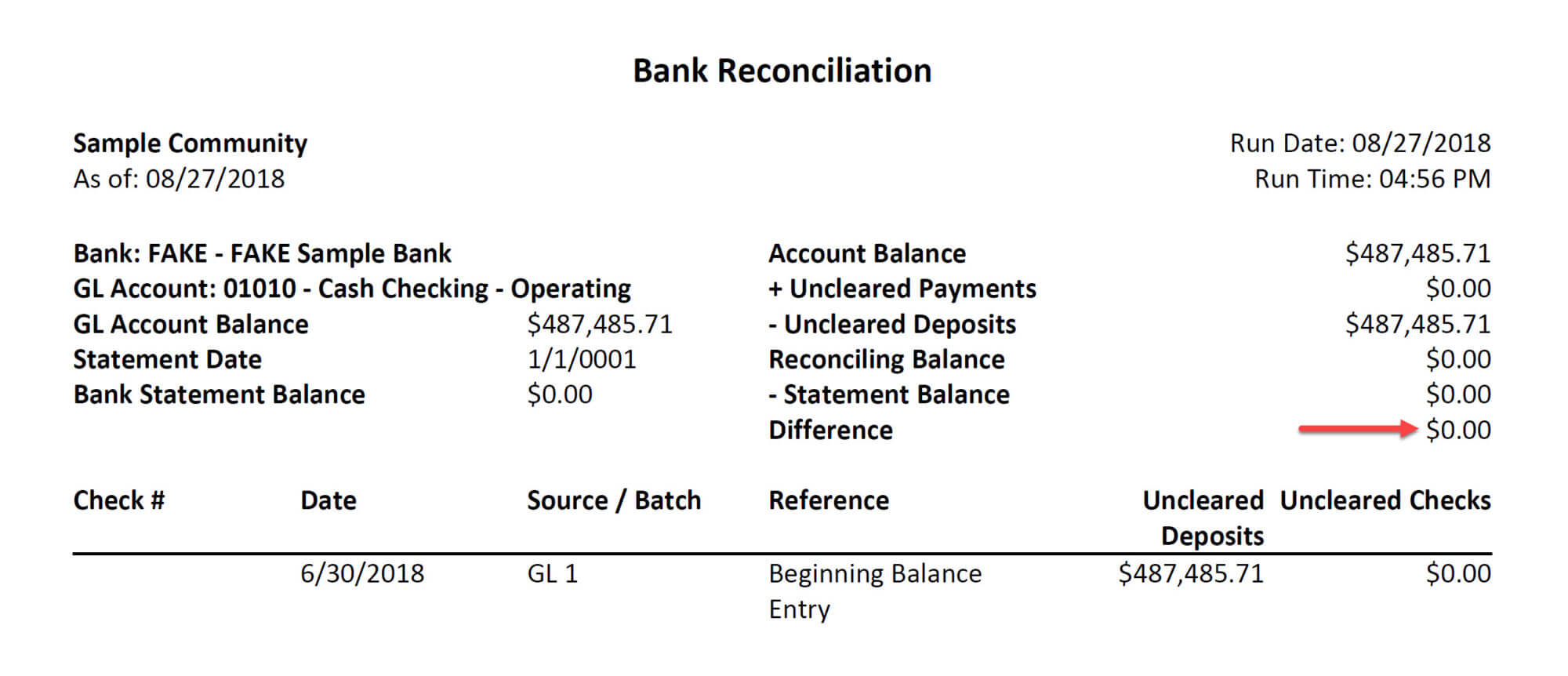 reconciliation hoa financial report reports bank condo sample association example community financials