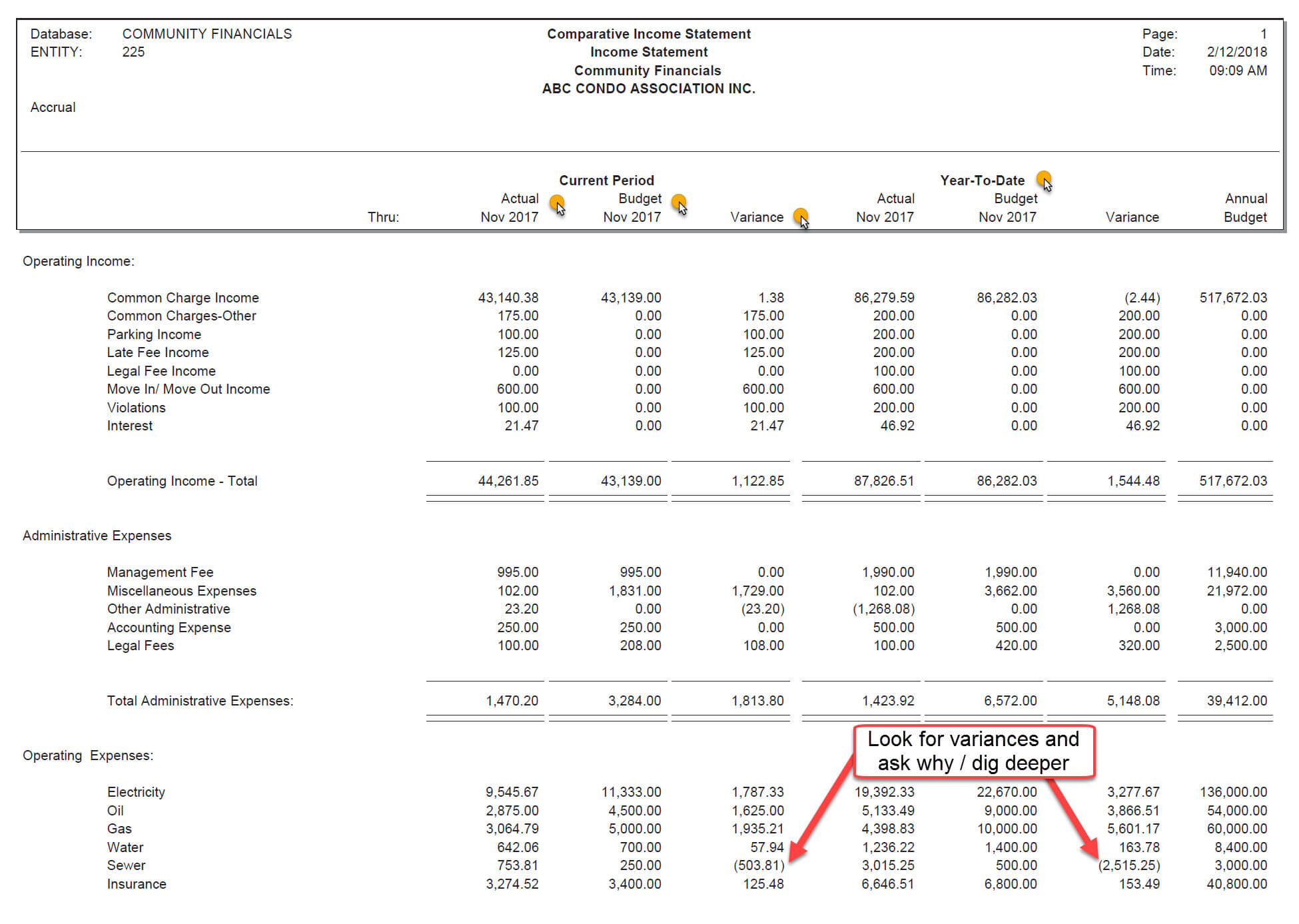 Hoa Financial Statement Template Master of Documents